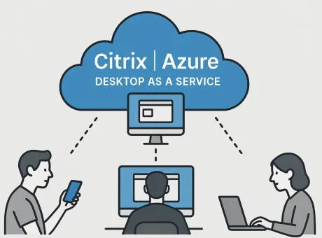Citrix Azure Desktop-as-a-Service